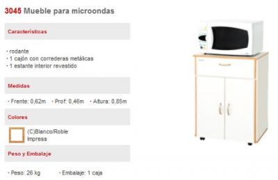 Mueble porta microondas