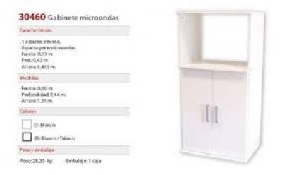 Gabinete para microondas