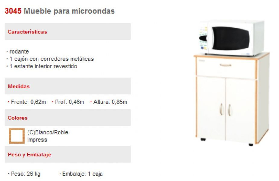 Mueble Para Microondas Platinum (3045)